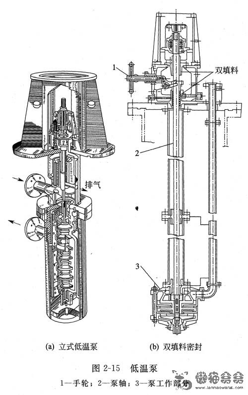 低温泵
